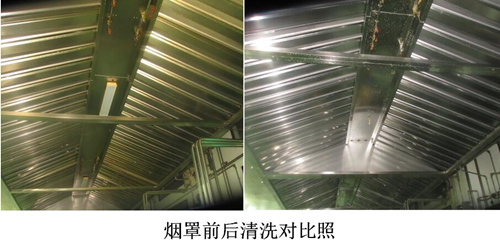 煙罩清洗